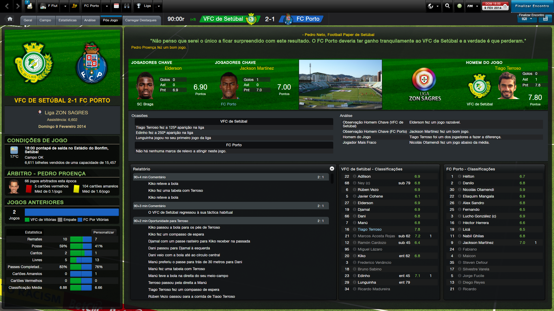 [FM2014] Better Than Default Panels - Misc Graphics - Fm-Thai (Number one in Thailand, the Only ...