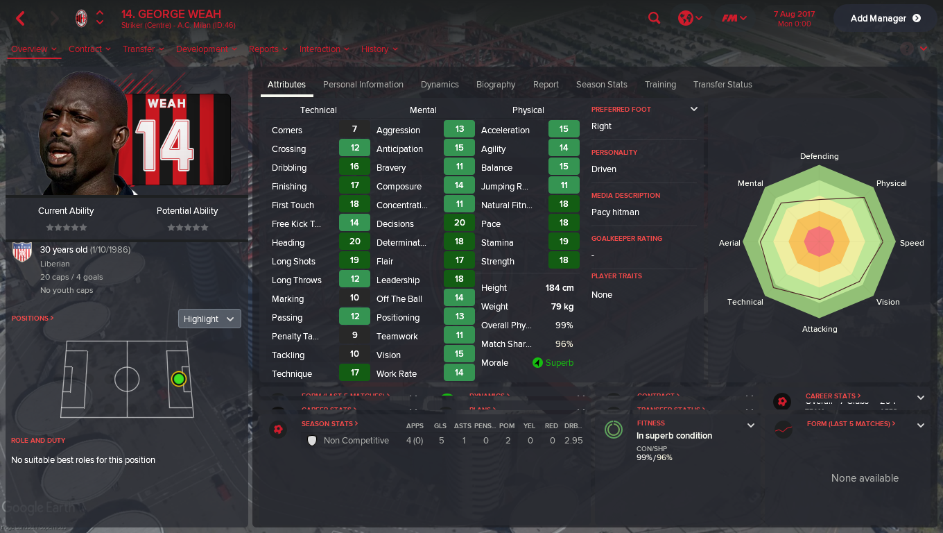 Tutorial - Enhance Your Football Manager Touch 2024 Experience with  Graphics Pack : r/footballmanagergames