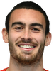 andrew jung transfermarkt 2020-2021.png Thumbnail