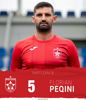 Florian-Peqini-882x1024.jpg Thumbnail