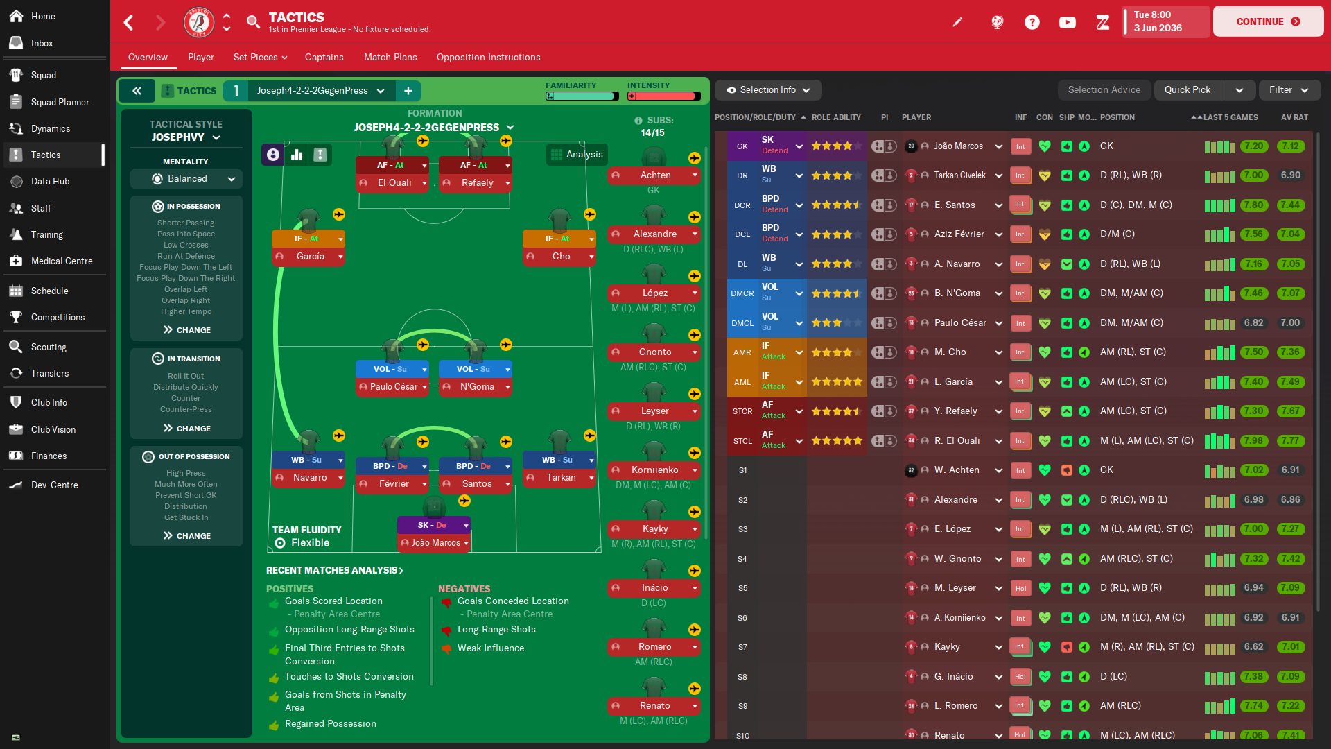 Football Manager 2023 Screenshot 2023.04.21 - 21.39.45.87.png