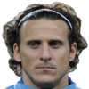 forlan1.png Thumbnail