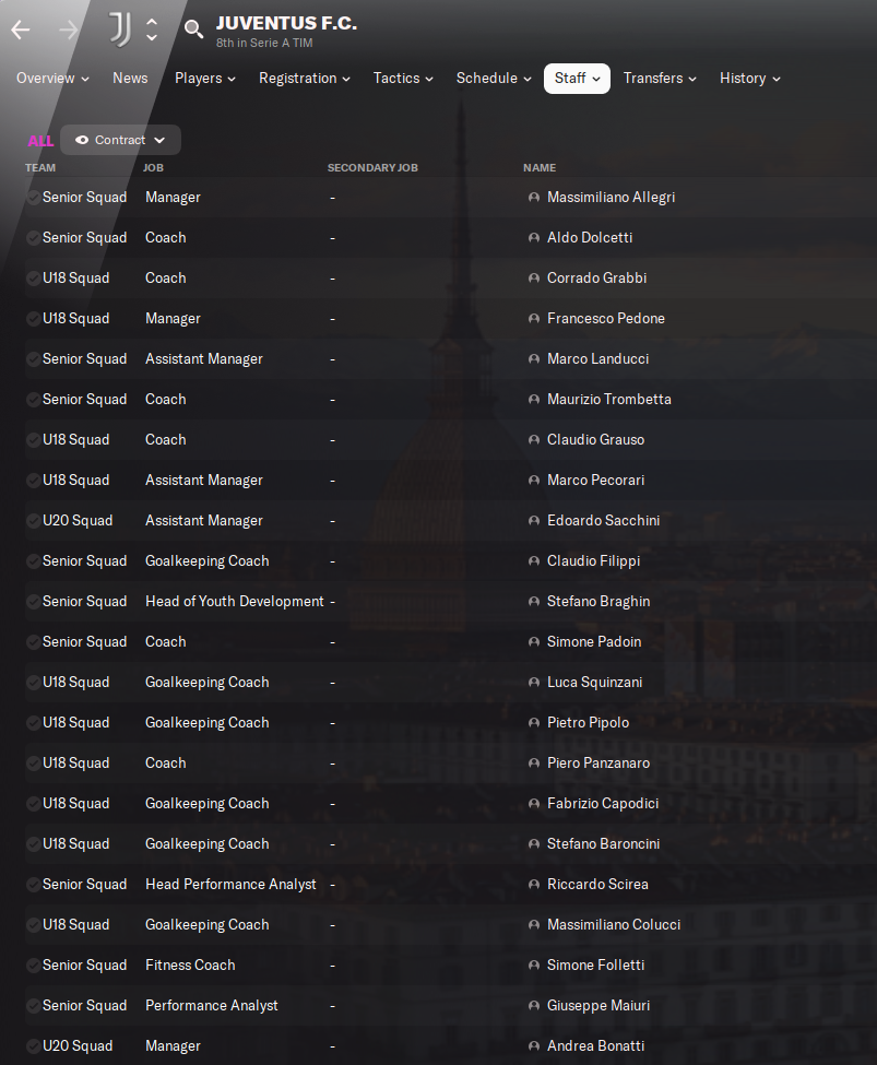FM2022 Licensing and Real Name Fix File v4.1 for FM22.4.1 [released on  04/04/2022] - final version - General Discussion - FM22 - Football Manager  2022