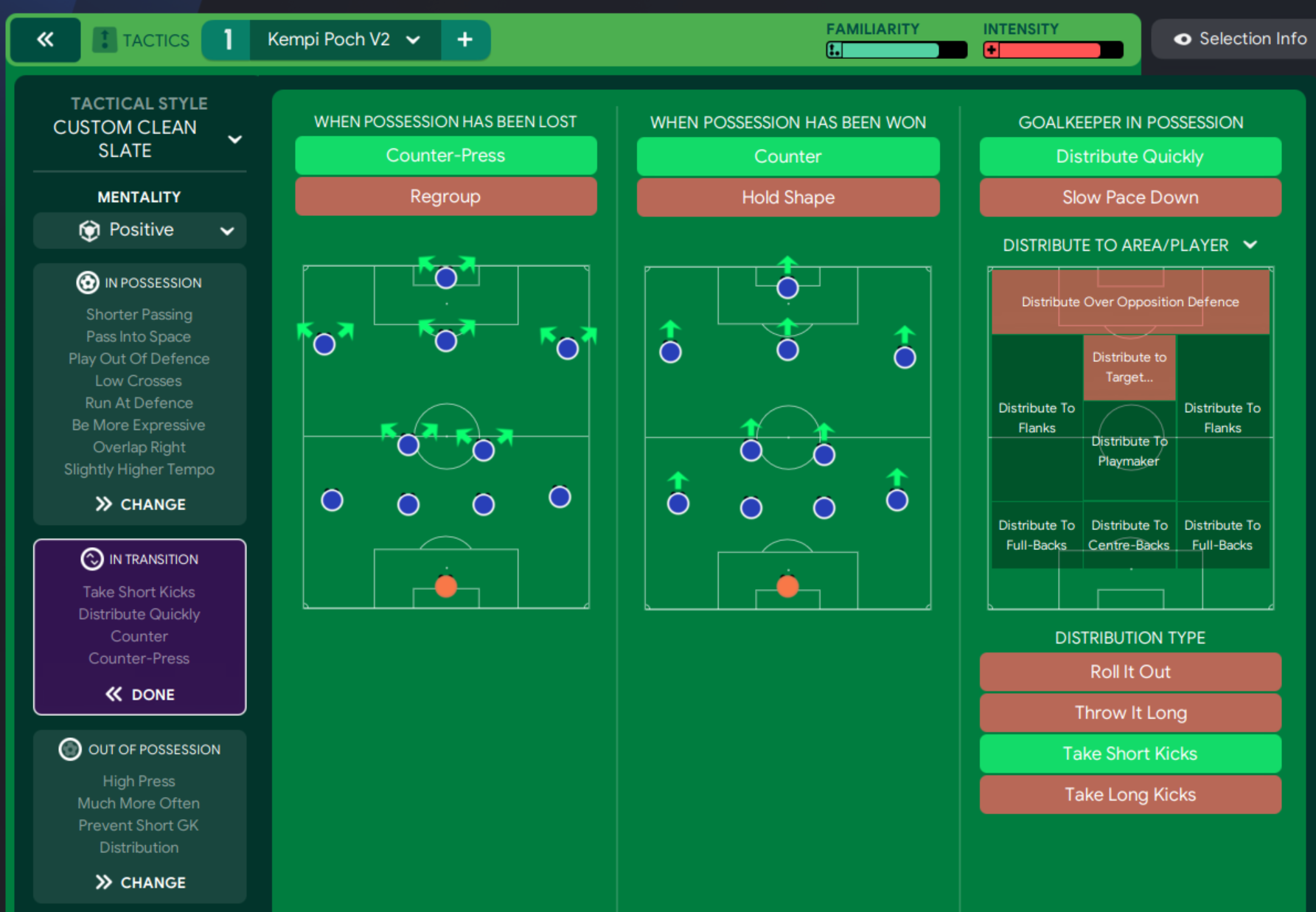 Pochettino's PERFECT 4-2-3-1 FM23 Tactics!